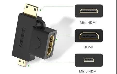 HDMI、DP、DVI、VGA哪个更好？别因为几块钱白白浪费显示器性能